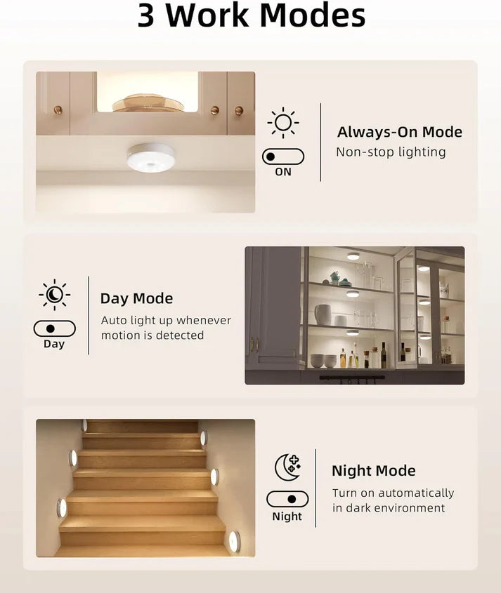 Primium Motion Sensor Lights