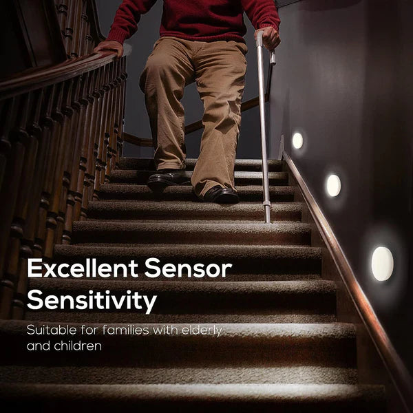 Primium Motion Sensor Lights
